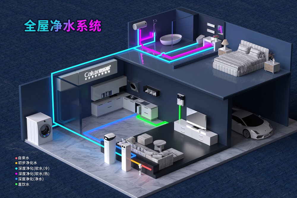 2026全屋净水成趋势！家乐事一站式解决家庭用水需求