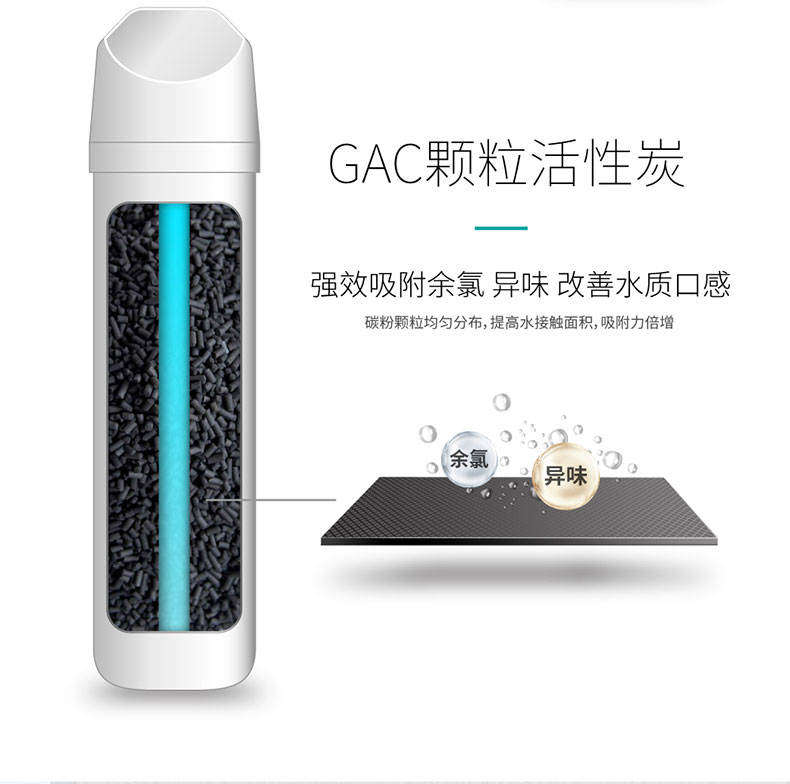 净水器四重滤芯的最后一层活性炭滤芯多长时间换一次？